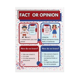 Patriotic Fact or Opinion Rolled Poster | Educational Classroom Poster, view 4