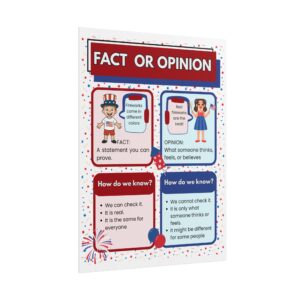 Patriotic Fact or Opinion Rolled Poster | Educational Classroom Poster, view 2