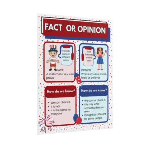 Patriotic Fact or Opinion Rolled Poster | Educational Classroom Poster, view 6