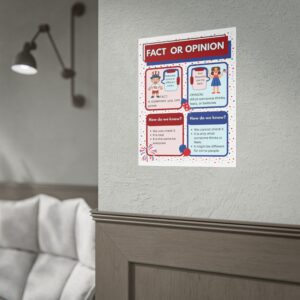 Patriotic Fact or Opinion Rolled Poster | Educational Classroom Poster, view 3